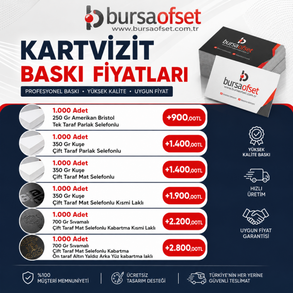 KARTVİZİT FİYATLARI